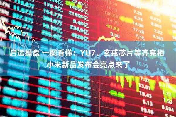 启运操盘 一图看懂：YU7、玄戒芯片等齐亮相 小米新品发布会亮点来了