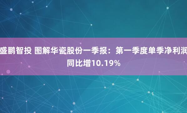 盛鹏智投 图解华瓷股份一季报：第一季度单季净利润同比增10.19%