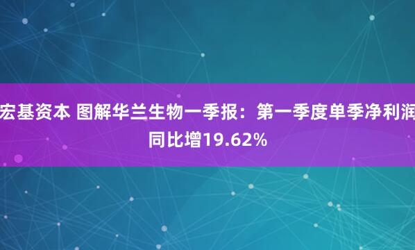 宏基资本 图解华兰生物一季报：第一季度单季净利润同比增19.62%