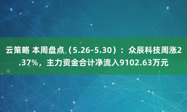 云策略 本周盘点（5.26-5.30）：众辰科技周涨2.37%，主力资金合计净流入9102.63万元